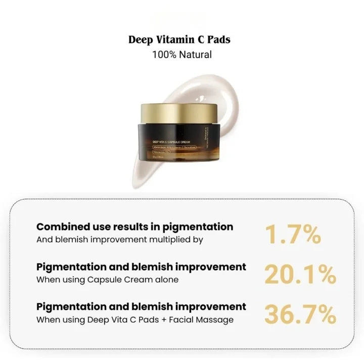 Viditelné záření a hydratovaná pleť díky kapslím C