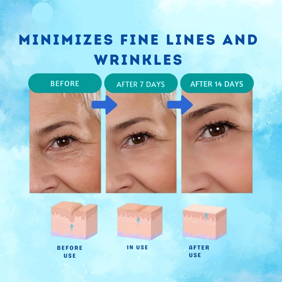 Intense anti-wrinkle Botox serum elixir 