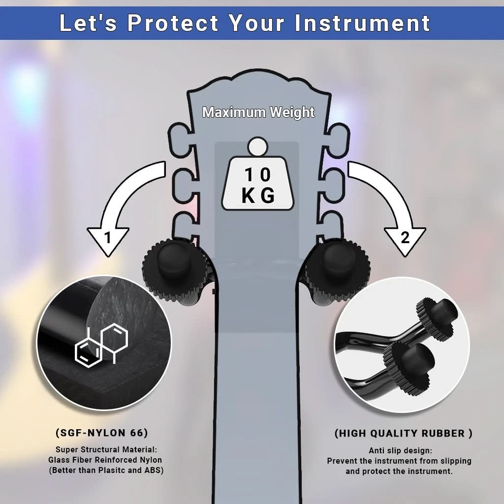 Väggmonterad LED-lampa för gitarr – Belys ditt instrument 