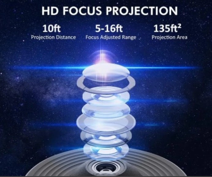 Minopia Tähtitaivaan projektori 