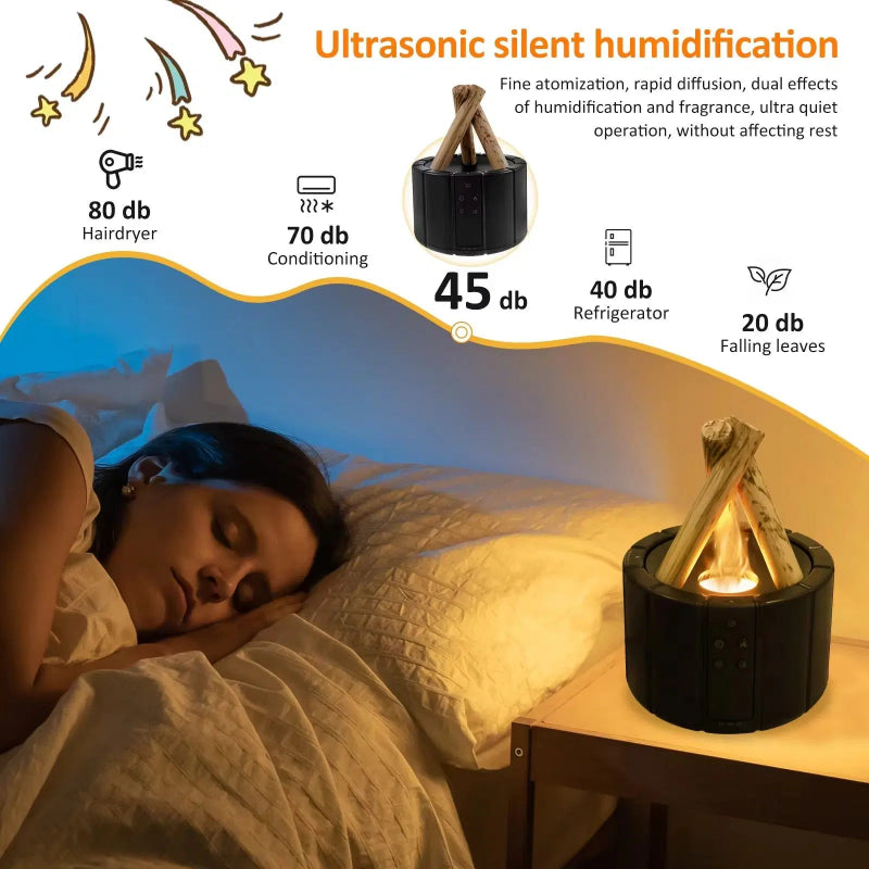 Warm and fragrant atmosphere for your interior 